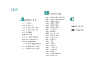 企業形象塑造 CIS、VI設計與公關活動的協同策略