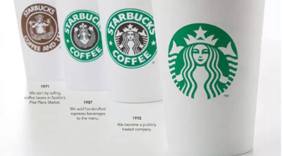 獨特系統的形象至關重要之Logo篇